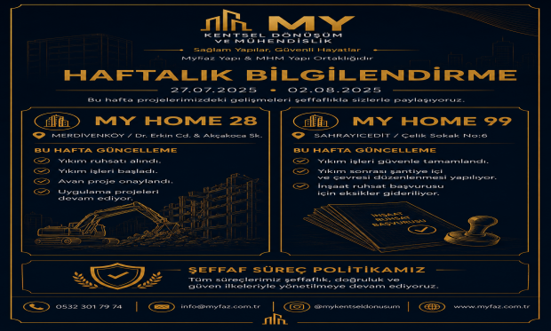 Kentsel Dönüşüm Projelerimiz Hız Kesmeden İlerliyor